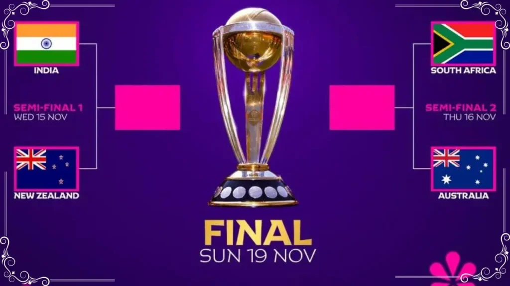 ICC World Cup 2023