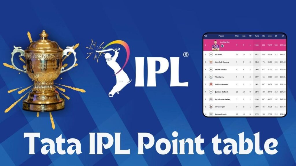 Tata IPL Point table