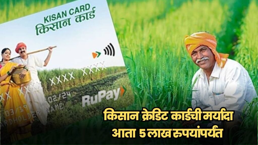 Kisan Credit Card Scheme 